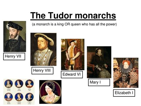 tudor origine dinastia|who were the tudor monarchs.